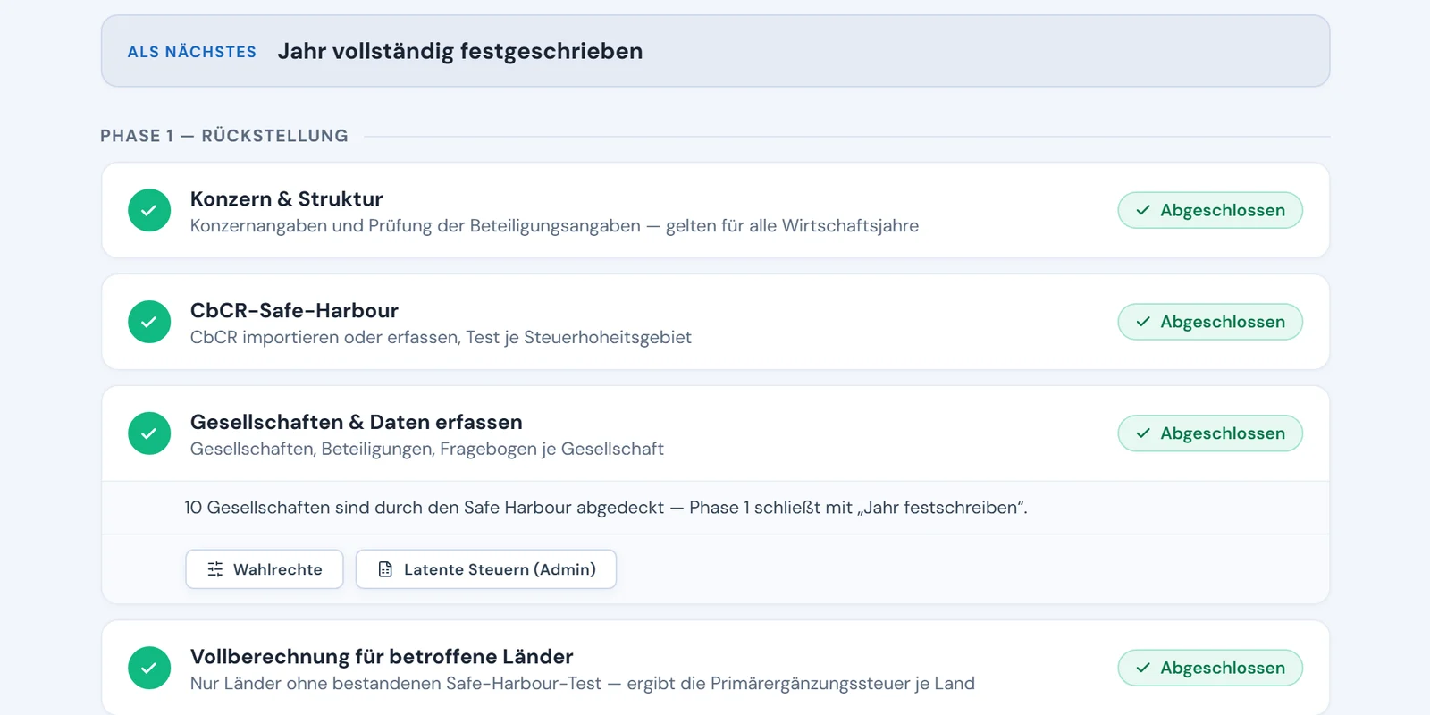 Pillarworks: Prozess mit dem Hinweis „Als Nächstes: Jahr vollständig festgeschrieben“, darunter Phase 1 – Rückstellung mit den Stationen Konzern & Struktur, CbCR-Safe-Harbour, Gesellschaften & Daten erfassen und Vollberechnung für betroffene Länder, jede mit Status „Abgeschlossen“
