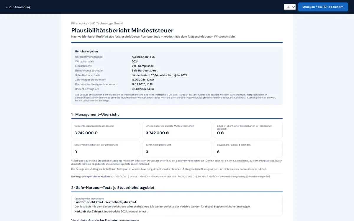 Pillarworks: Druckansicht Plausibilitätsbericht Mindeststeuer Kapitel Management-Übersicht des festgeschriebenen Rechenstands