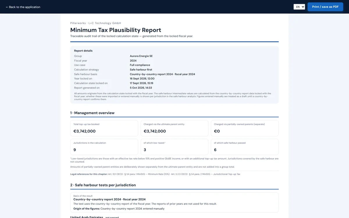 Pillarworks: print view of the Minimum Tax Plausibility Report chapter “Management overview” of the locked computation